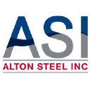 Alton Steel, Inc.