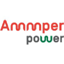 Ammper Power