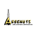 Anschutz Exploration Corporation