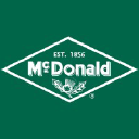 A.Y. McDonald Mfg. Co.