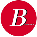 Bourne's Energy