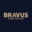 Bravus Mining & Resources