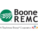 Boone REMC