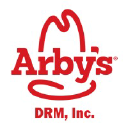 DRM, Inc.