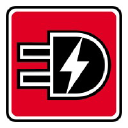 Dynamic EVC