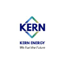 Kern Energy CA