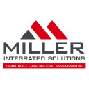 Miller Integrated Solutions
