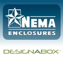 Nema Enclosures