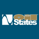 OIL STATES INDUSTRIES