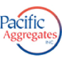 Pacific Aggregates, Inc