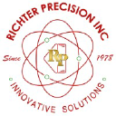 Richter Precision