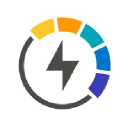 San Diego Community Power