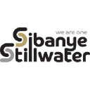 Sibanye-Stillwater LTD
