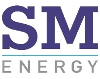 SM Energy